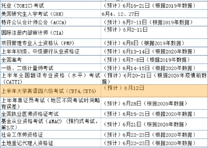 【考试时间2021具体时间,考试时间公布】