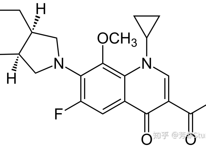磷酸氯喹与土霉素的本质区别，功效、作用机制及临床应用全解析