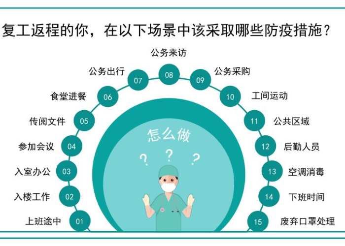 上海2021年返程进沪政策全解析,精准防控下的安全返岗指南 上海2021年返程进沪政策全解析,精准防控下的安全返岗指南