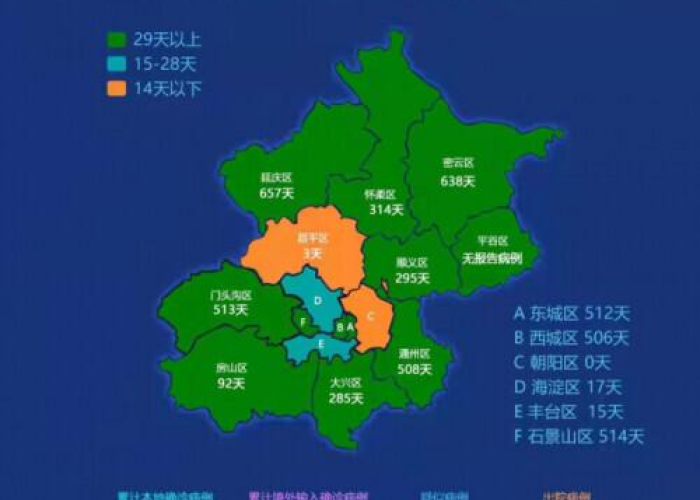 【大连确诊6例/大连新增6例确诊】