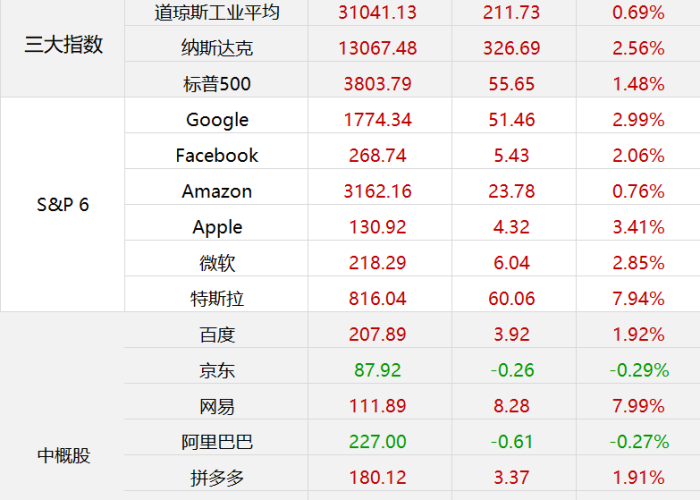 石家庄新增阳性11例活动轨迹（河北石家庄新增阳性11例行程）