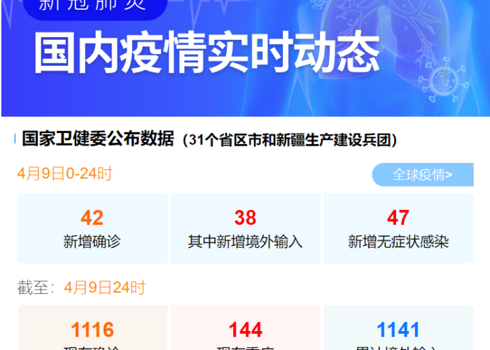 新疆疫情最新情况/新疆疫情最新情况2024年