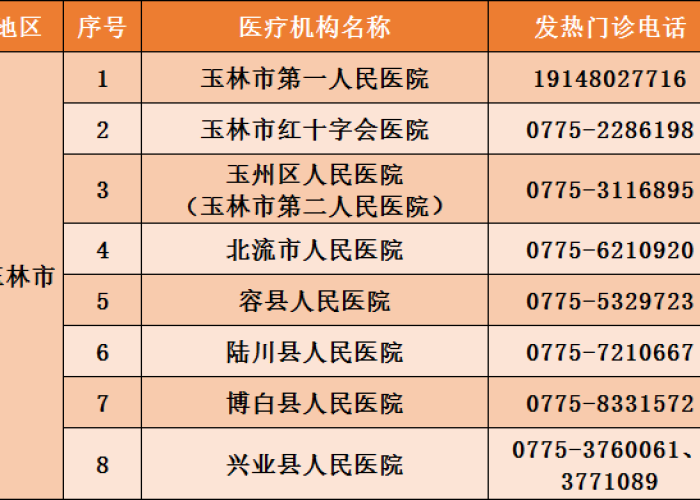 额济纳旗确诊者轨迹，一场与时间赛跑的防疫纪实