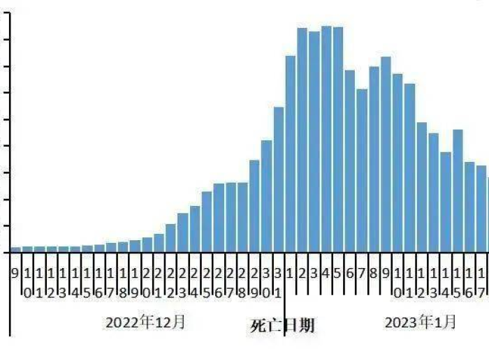 张家口感染者来源全解析，追踪疫情背后的地理分布与社会因素