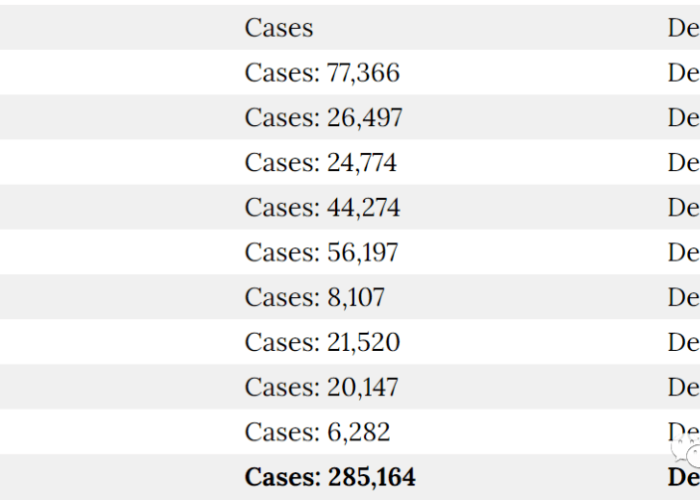 石家庄新增48例新冠确诊病例分布情况深度解析,社区传播风险与防控策略探讨 石家庄新增48例新冠确诊病例分布情况深度解析,社区传播风险与防控策略探讨