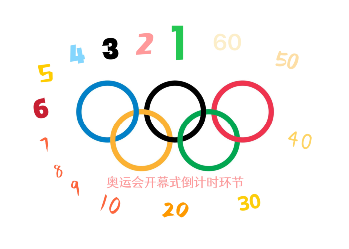 奥运会结束是几号/奥运会结束的日期 奥运会结束是几号/奥运会结束的日期