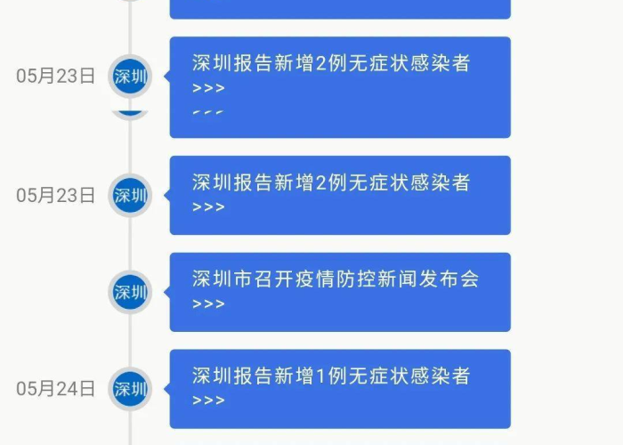 19日粤域疫讯全景透视,新增态势趋稳,精准防控再筑屏障 19日粤域疫讯全景透视,新增态势趋稳,精准防控再筑屏障