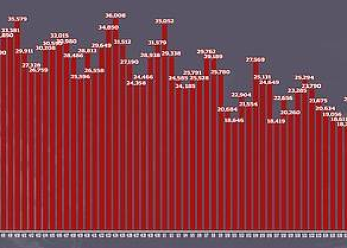 给大家讲解“微信炸 金花怎么卖房卡”房卡获取方式 给大家讲解“微信炸 金花怎么卖房卡”房卡获取方式
