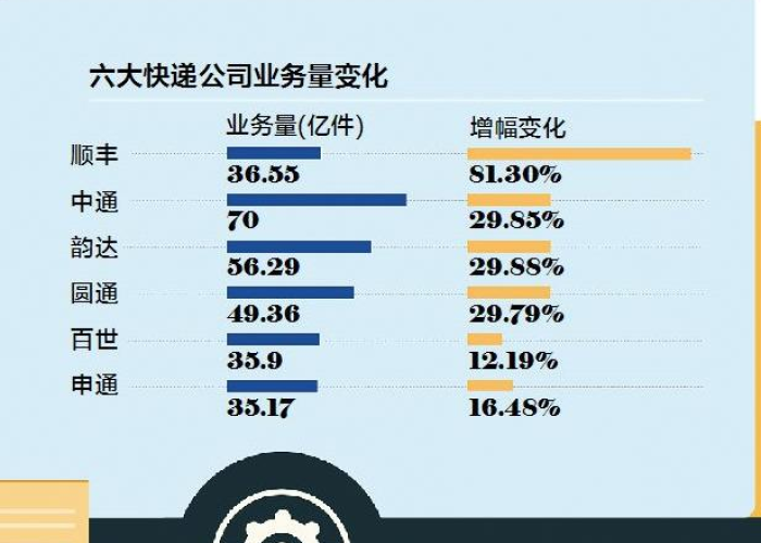 顺丰快递在疫情期间能否正常运行?深度解析服务现状与用户应对策略 顺丰快递在疫情期间能否正常运行?深度解析服务现状与用户应对策略