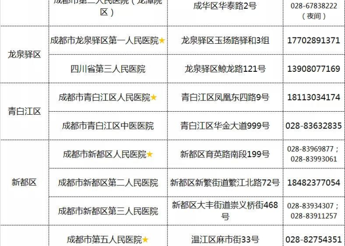 辽沈大地再响防疫警钟，新增4例境外输入的深度解析与未来防控路径前瞻