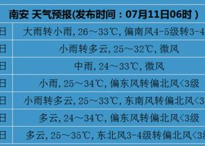 福建省封城什么时候结束/2021年福建省封城时间