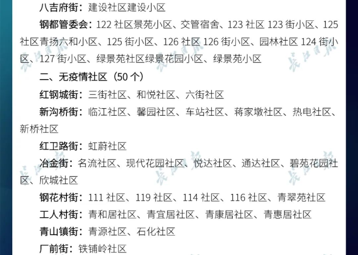 【最新武汉疫情封控小区名单,武汉疫情封了哪些小区】