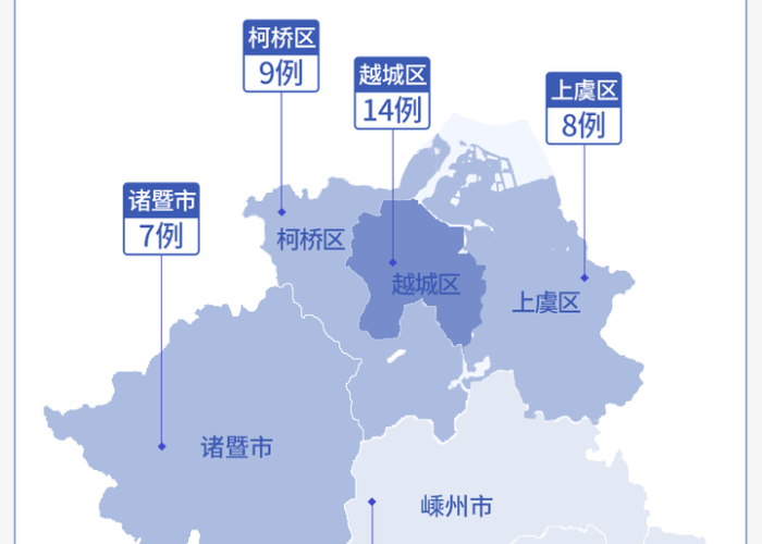 浙江新增1例无症状是哪里的:浙江新增1例无症状感染者是哪里 浙江新增1例无症状是哪里的:浙江新增1例无症状感染者是哪里
