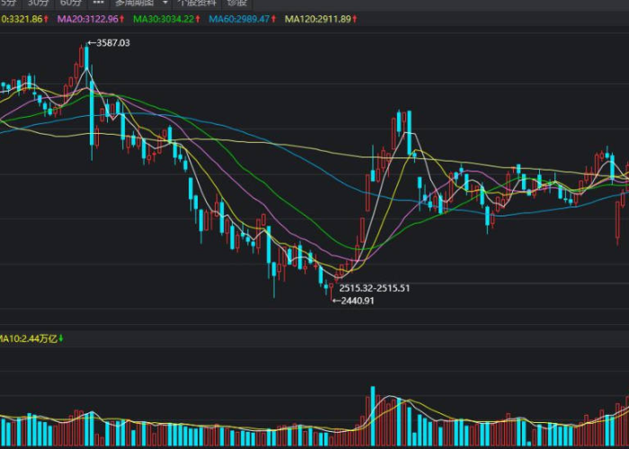 002598股票最新消息:002598股票行情 002598股票最新消息:002598股票行情
