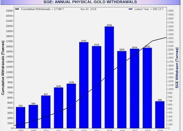 今日黄金价格，多少钱一克的数字背后，暗藏怎样的财富逻辑与时代脉搏？