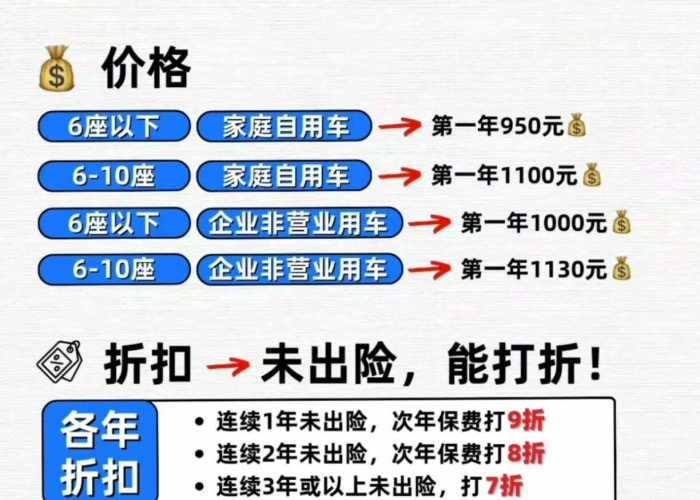 房卡必备教程“炸  金花房卡链接怎么买”房卡详细充值 房卡必备教程“炸  金花房卡链接怎么买”房卡详细充值