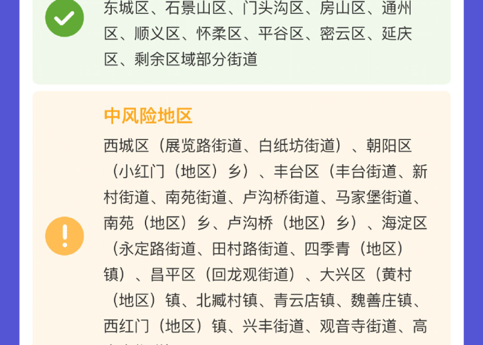 【北京疫情划分风险区/北京疫情划分风险区最新】 【北京疫情划分风险区/北京疫情划分风险区最新】
