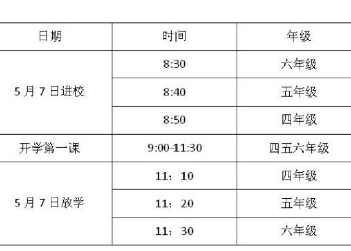 呼和浩特市疫情最新消息小学什么时候开学/内蒙古呼和浩特市小学什么时候开学