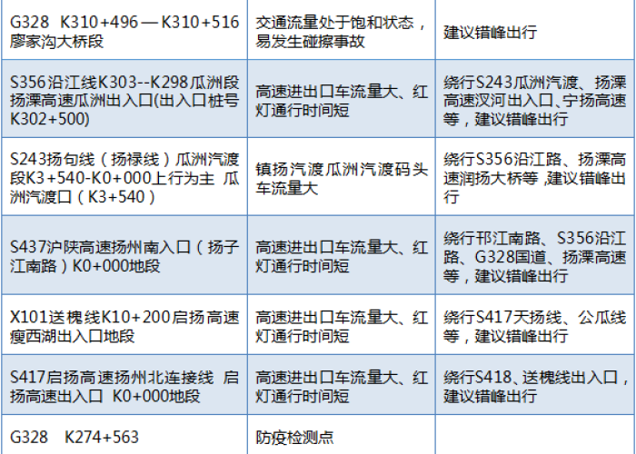 中秋出游要核酸吗?最新防疫政策与出行指南全解析 中秋出游要核酸吗?最新防疫政策与出行指南全解析