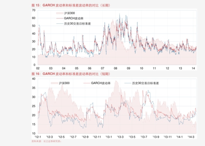 股票技术分析大全pdf:股票技术分析大全在线阅读