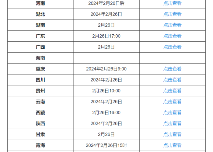 【2024体育生录取分数线查询入口,2024体育生录取分数线查询入口在哪里】 【2024体育生录取分数线查询入口,2024体育生录取分数线查询入口在哪里】