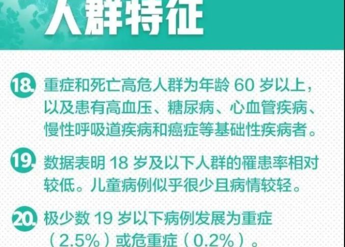 怎么判断自己感染了新冠肺炎(怎么判定自己感染新冠) 怎么判断自己感染了新冠肺炎(怎么判定自己感染新冠)