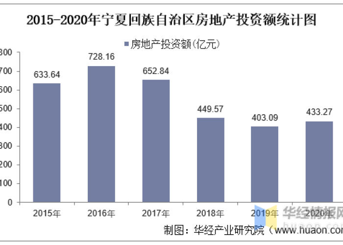 【宁夏疫情最新数据情况,宁夏疫情最新数据情况今天新增】 【宁夏疫情最新数据情况,宁夏疫情最新数据情况今天新增】