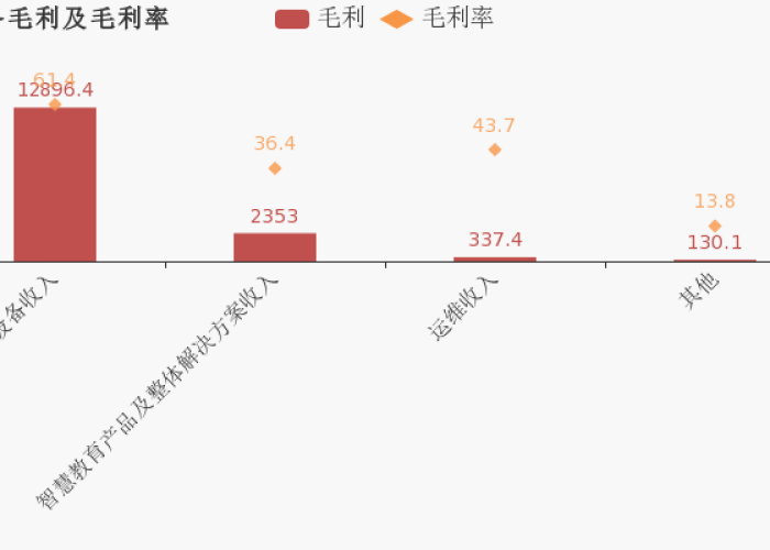 遵义战疫时间轴，从静默管控到烟火重归的解封之路