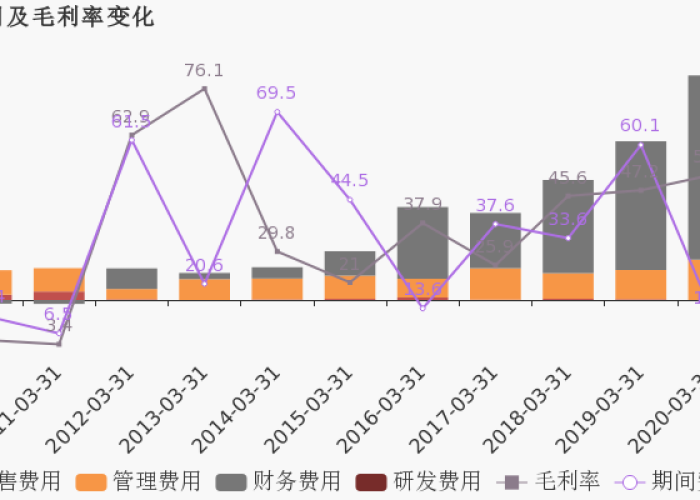 遵义战疫时间轴，从静默管控到烟火重归的解封之路