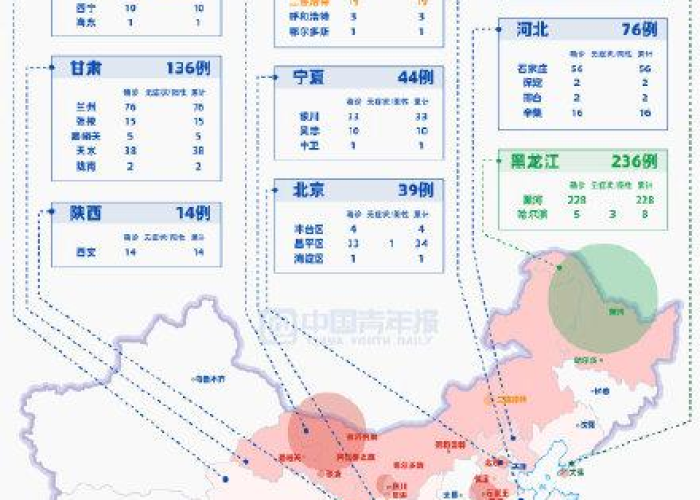 【辽宁新增2例无症状,辽宁新增2例无症状感染者】 【辽宁新增2例无症状,辽宁新增2例无症状感染者】
