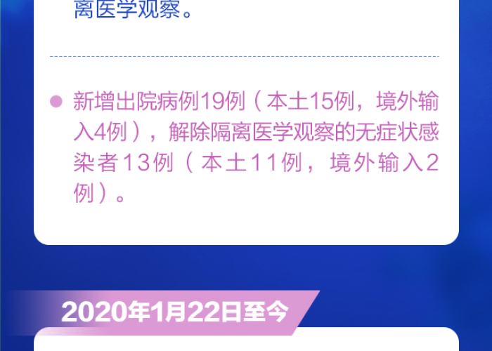 江苏新增本土48例:江苏新增本土确诊48例 江苏新增本土48例:江苏新增本土确诊48例