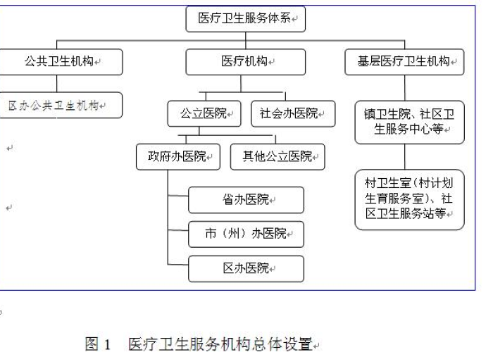 中国霍乱防控新进展,从历史经验到现代公共卫生体系的构建 中国霍乱防控新进展,从历史经验到现代公共卫生体系的构建