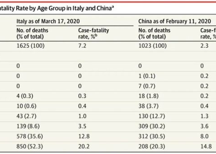房卡必备教程“微信群金花房卡”房卡详细充值 房卡必备教程“微信群金花房卡”房卡详细充值