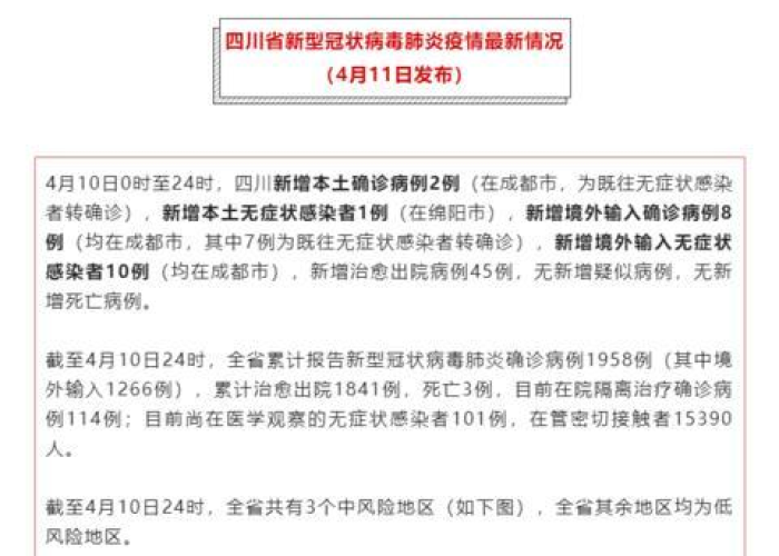 四川新增本土确诊病例2例最新消息/四川新增1例本土病例轨迹 四川新增本土确诊病例2例最新消息/四川新增1例本土病例轨迹