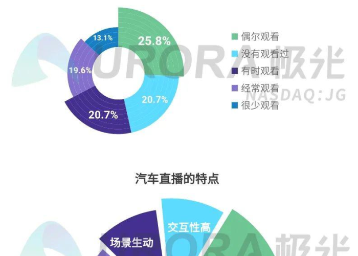 美国疫情数据迷雾，实时更新下的变局、挑战与深层启示