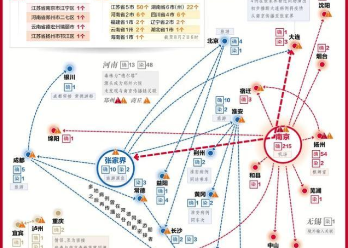 南京有4个高风险区25个中风险区吗/南京有4个高风险区36个中风险区