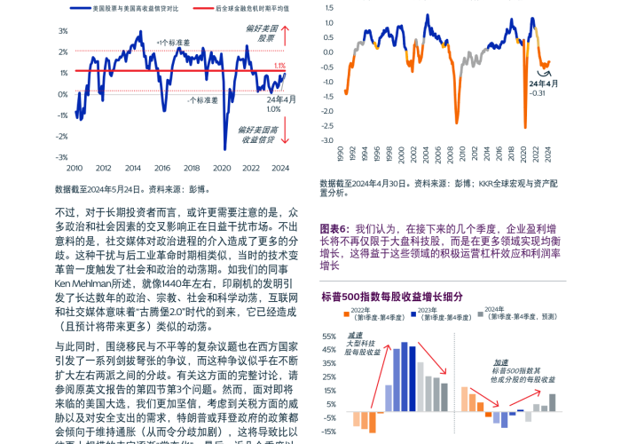疫情迷雾中的国门,2024年开放之路的理性展望 疫情迷雾中的国门,2024年开放之路的理性展望