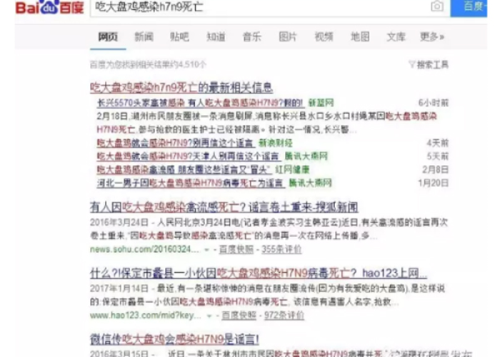 h7n9最新消息今天(h7n9最新疫情消息2020) h7n9最新消息今天(h7n9最新疫情消息2020)