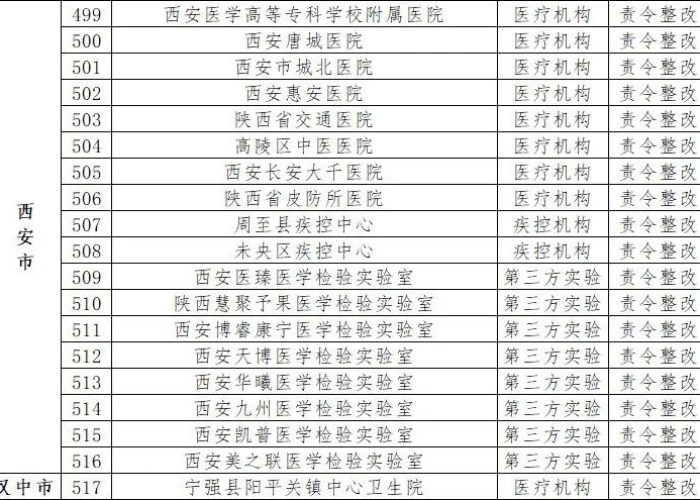 给大家讲解“微信开金花群房卡到哪里买”详细房卡使用教程