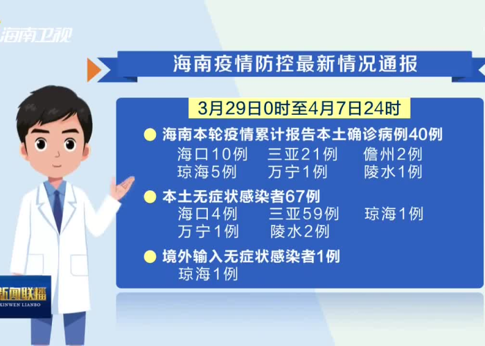 【海南疫情原因,海南疫情原因分析】 【海南疫情原因,海南疫情原因分析】
