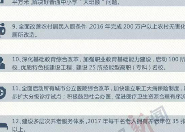 新乡2025年限号政策全解析,最新时间表、区域地图与避峰指南 新乡2025年限号政策全解析,最新时间表、区域地图与避峰指南