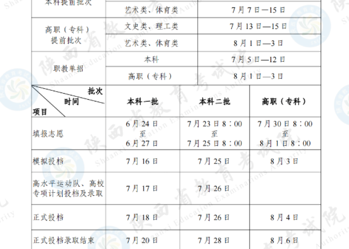 【天津高考成绩公布时间2024年高考成绩什么时候可以查的/21年天津高考成绩公布时间】 【天津高考成绩公布时间2024年高考成绩什么时候可以查的/21年天津高考成绩公布时间】