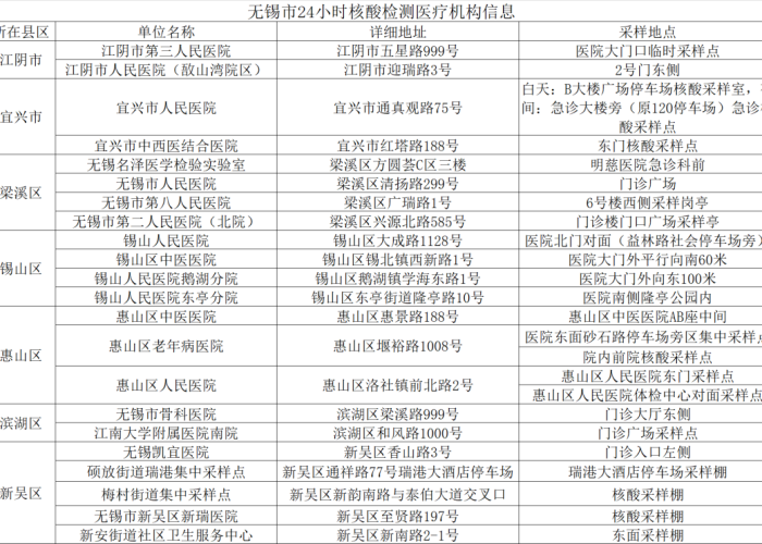 汽车选购新指南，易车网国产车报价表大全，助你精准锁定心仪座驾
