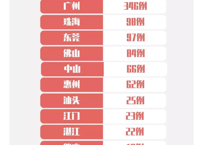 给大家讲解“炸  金花房卡链接怎么买”轻松获取房卡全渠道 给大家讲解“炸  金花房卡链接怎么买”轻松获取房卡全渠道