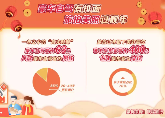 扬州第7轮核酸检测出的6例:扬州疫情第七次核酸检测