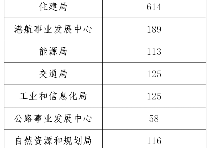 房卡必备教程“金华房卡在哪买”轻松获取房卡全渠道 房卡必备教程“金华房卡在哪买”轻松获取房卡全渠道