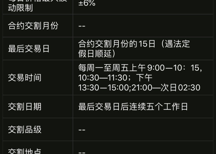 现货黄金时间:现货黄金交易时间 现货黄金时间:现货黄金交易时间