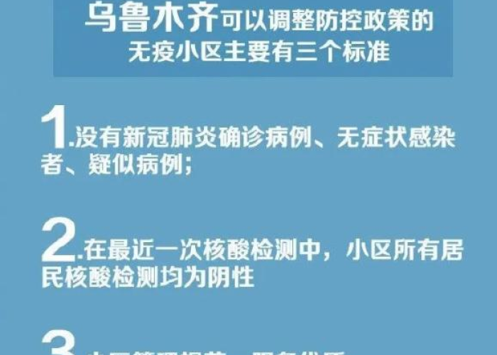 乌鲁木齐疫情高风险小区名单/乌鲁木齐疫情属于高风险还是低风险 乌鲁木齐疫情高风险小区名单/乌鲁木齐疫情属于高风险还是低风险