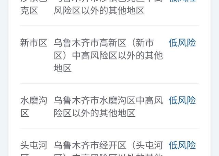 乌鲁木齐疫情高风险小区名单/乌鲁木齐疫情属于高风险还是低风险 乌鲁木齐疫情高风险小区名单/乌鲁木齐疫情属于高风险还是低风险