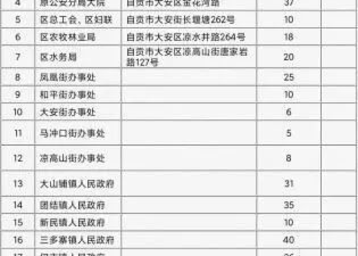 国家法定节假日期(国家法定节假日期间有工资吗) 国家法定节假日期(国家法定节假日期间有工资吗)